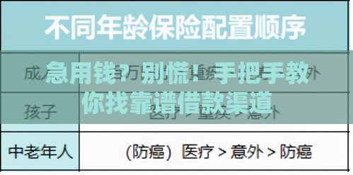 急用钱？别慌！手把手教你找靠谱借款渠道
