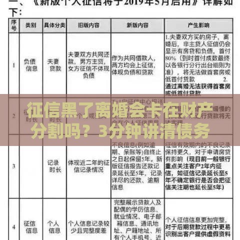 征信黑了离婚会卡在财产分割吗？3分钟讲清债务处理门道