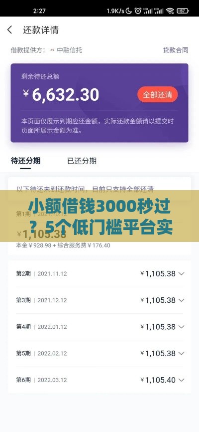 小额借钱3000秒过？5个低门槛平台实测+避坑指南
