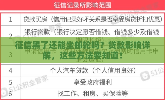 征信黑了还能坐邮轮吗？贷款影响详解，这些方法要知道！