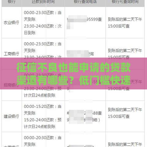 征信不良也能申请的贷款渠道有哪些？低门槛快速到账攻略