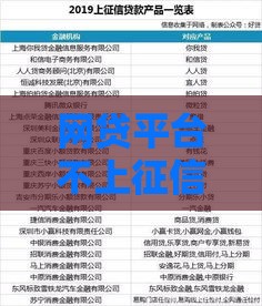 网贷平台不上征信？这几点真相要看清