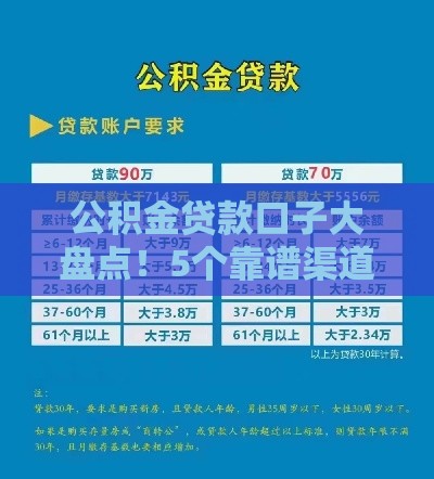 公积金贷款口子大盘点！5个靠谱渠道必看