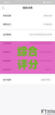 综合评分不足急用钱5000？这5个渠道或许能帮你救急