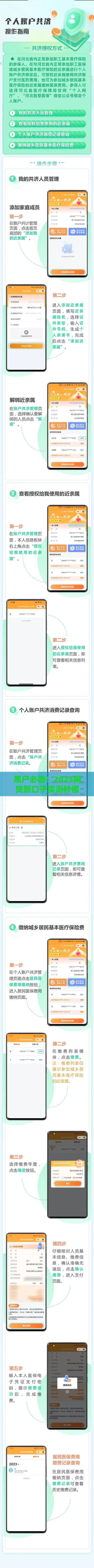 黑户必看！2025网贷新口子实测秒借攻略