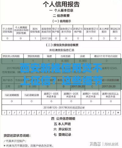 西安新推信用贷不上征信？这些细节你必须知道！