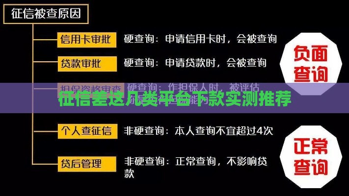 征信差这几类平台下款实测推荐