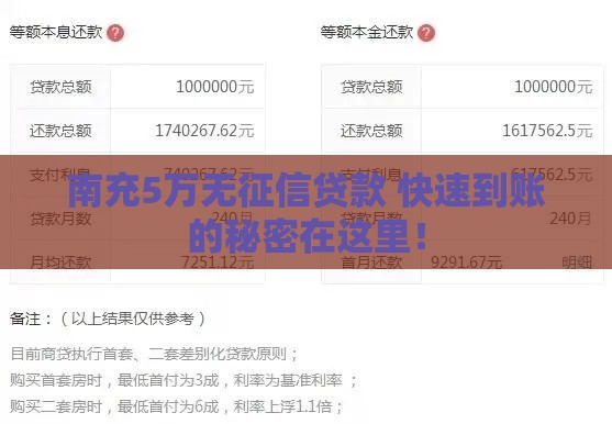 南充5万无征信贷款 快速到账的秘密在这里！