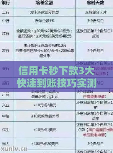 信用卡秒下款3大快速到账技巧实测有效