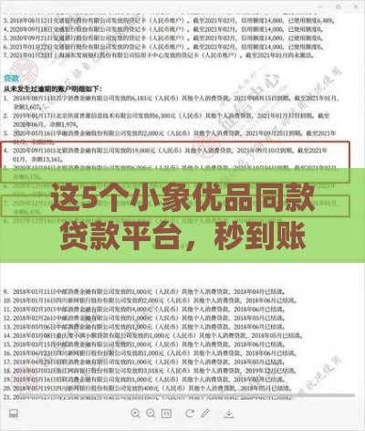 这5个小象优品同款贷款平台，秒到账还不查征信？