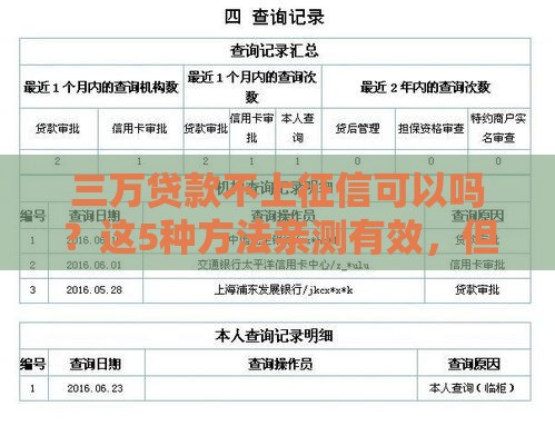 三万贷款不上征信可以吗？这5种方法亲测有效，但要注意...