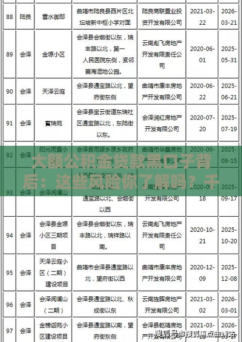 大额公积金贷款黑口子背后：这些风险你了解吗？千万别碰！