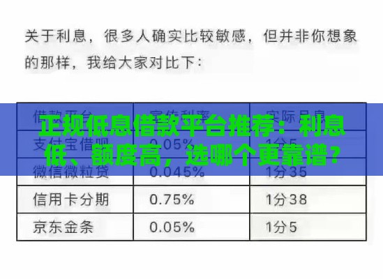 正规低息借款平台推荐：利息低、额度高，选哪个更靠谱？