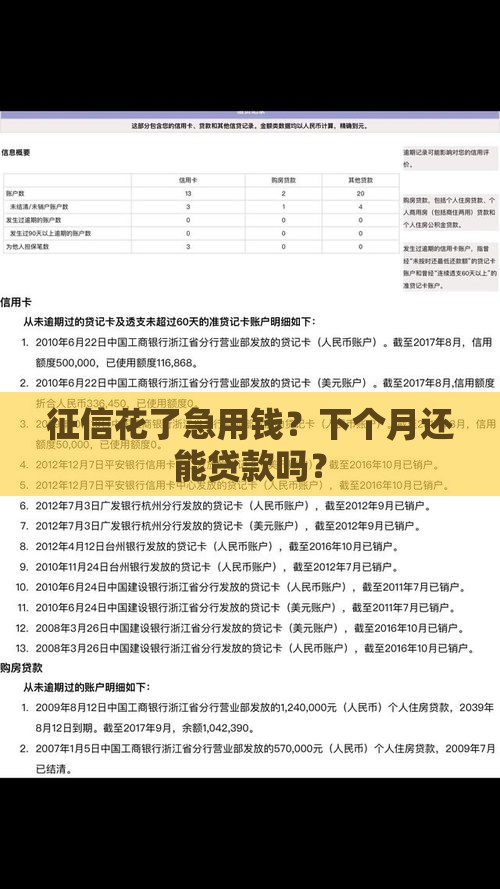 征信花了急用钱？下个月还能贷款吗？