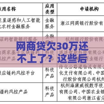 网商贷欠30万还不上了？这些后果你必须知道！