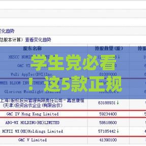学生党必看！这5款正规借钱APP 轻松解决资金难题