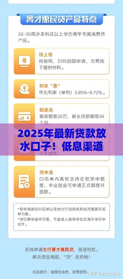 2025年最新贷款放水口子！低息渠道+银行政策，手慢无