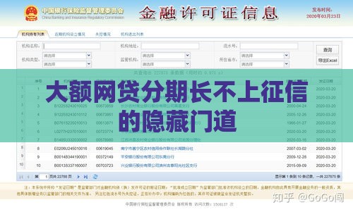 大额网贷分期长不上征信的隐藏门道