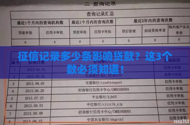 征信记录多少条影响贷款？这3个数必须知道！
