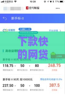 下款快的网贷产品有哪些优势？速看这5大理由！
