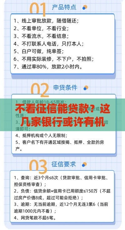 不看征信能贷款？这几家银行或许有机会申请！