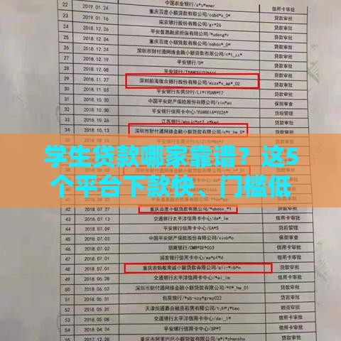 学生贷款哪家靠谱？这5个平台下款快、门槛低
