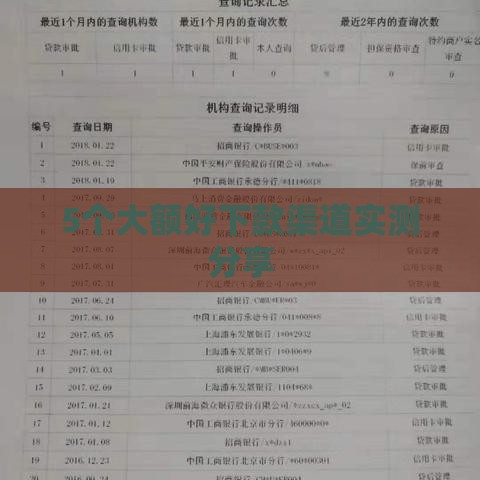 5个大额好下款渠道实测分享