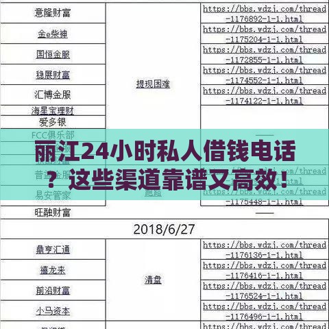 丽江24小时私人借钱电话？这些渠道靠谱又高效！