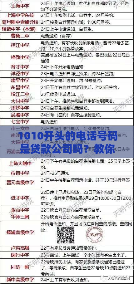1010开头的电话号码是贷款公司吗？教你3招识别真假！