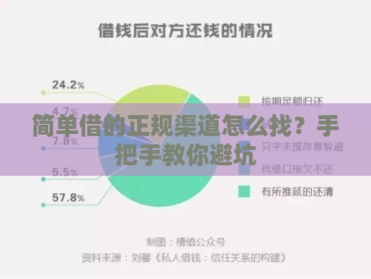 简单借的正规渠道怎么找？手把手教你避坑