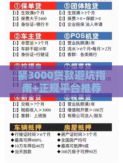 紧3000贷款避坑指南+正规平台推荐