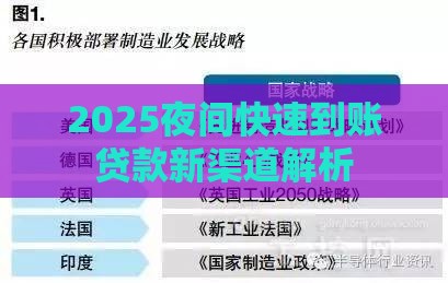 2025夜间快速到账贷款新渠道解析