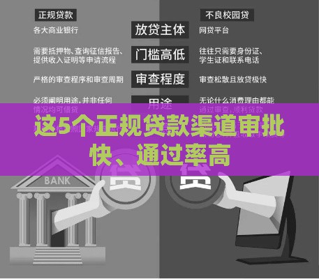 这5个正规贷款渠道审批快、通过率高