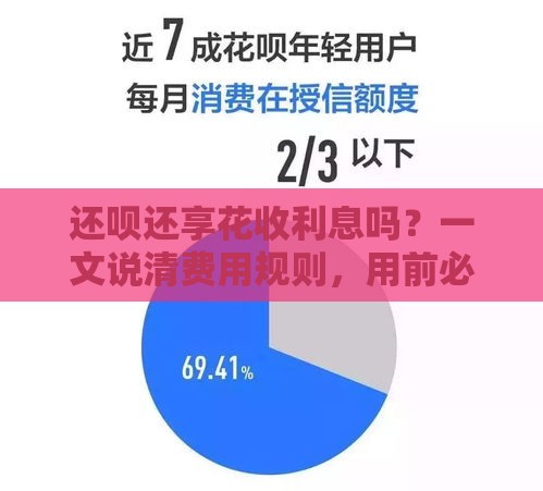 还呗还享花收利息吗？一文说清费用规则，用前必看！