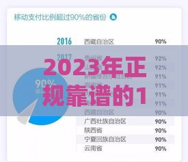 2023年正规靠谱的10大网络借款平台推荐！快速到账、低息安全首选