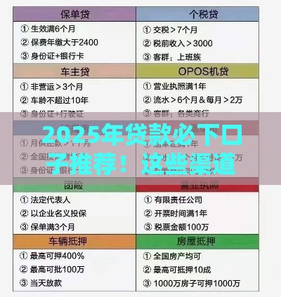 2025年贷款必下口子推荐！这些渠道你试过了吗？