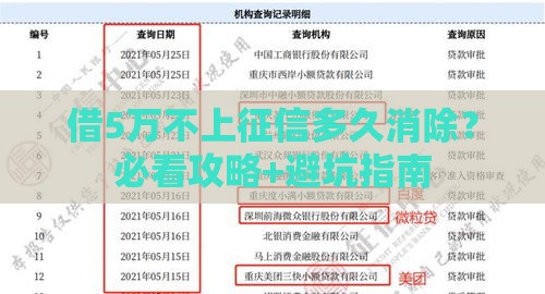 借5万不上征信多久消除？必看攻略+避坑指南
