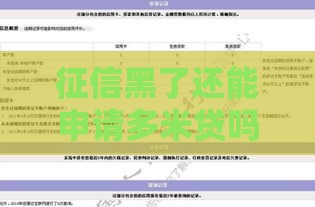 征信黑了还能申请多米贷吗？3个关键点助你避坑