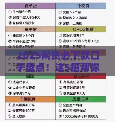 2025网贷必下款口子盘点！这5招帮你轻松拿钱