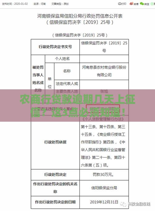 农商行贷款逾期几天上征信？这3点必须知道！