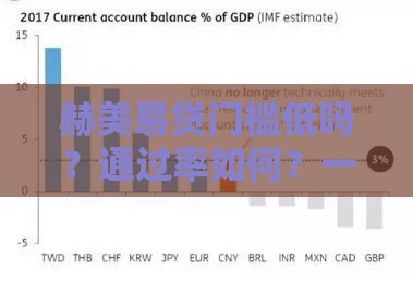 赫美易贷门槛低吗？通过率如何？一文解析真实情况