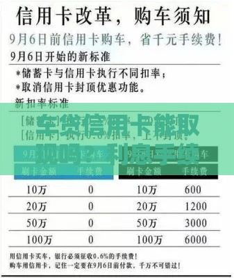 车贷信用卡能取现吗？利息手续费全解析，这些坑千万别踩！
