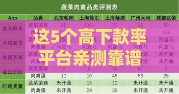 这5个高下款率平台亲测靠谱