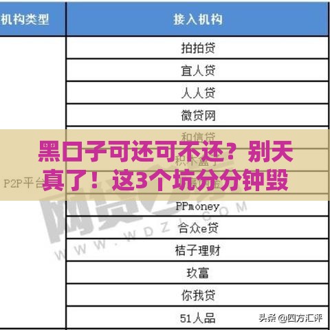 黑口子可还可不还？别天真了！这3个坑分分钟毁征信