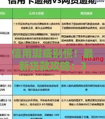 信用瑕疵别慌！最新贷款攻略：3招教你快速下款不看逾期