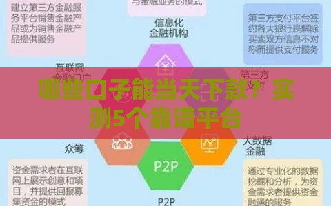 哪些口子能当天下款？实测5个靠谱平台