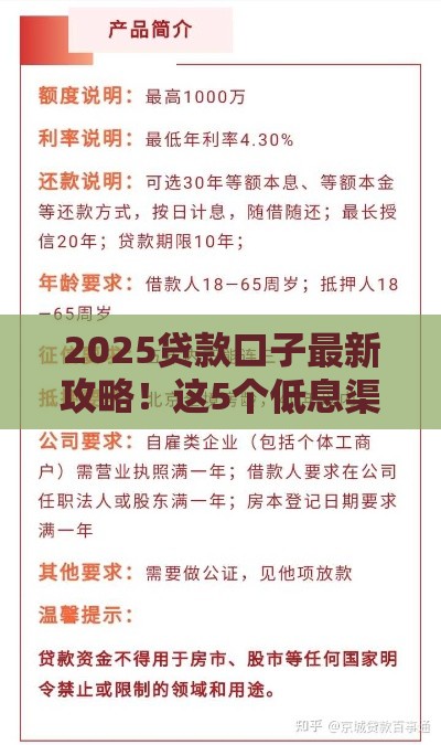 2025贷款口子最新攻略！这5个低息渠道一定要知道