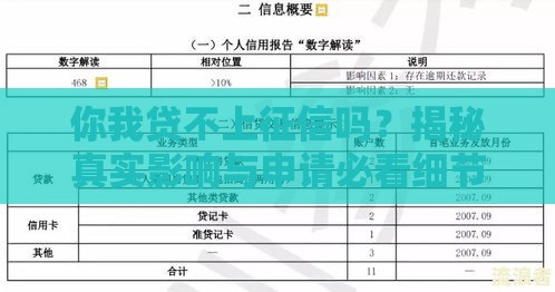 你我贷不上征信吗？揭秘真实影响与申请必看细节