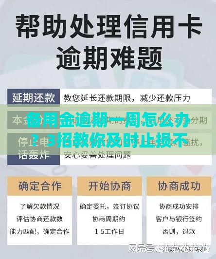 备用金逾期一周怎么办？3招教你及时止损不伤信用