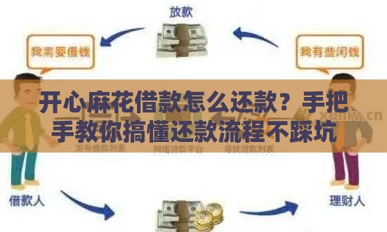 开心麻花借款怎么还款？手把手教你搞懂还款流程不踩坑